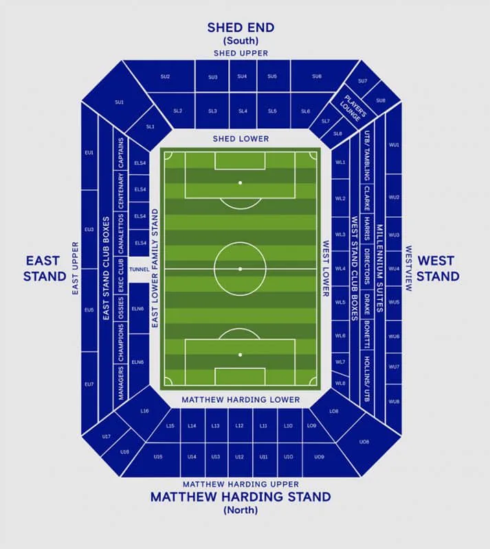 Sektionskarta Stamford Bridge