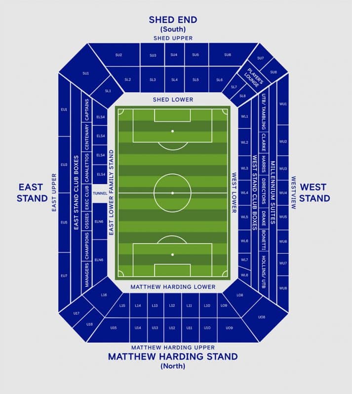 Sektionskarta Stamford Bridge